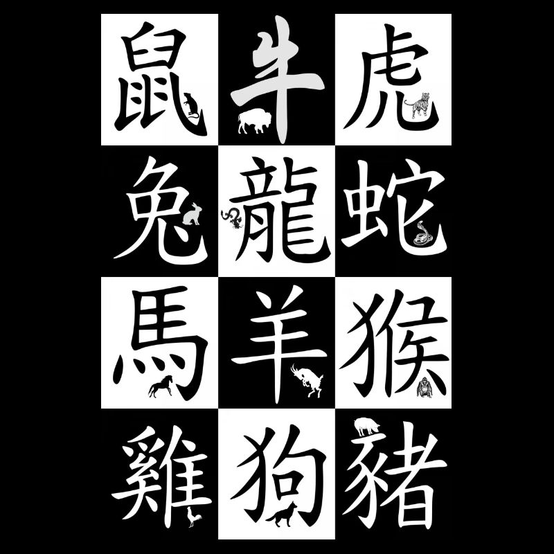 Chinesische Tierkreiszeichen