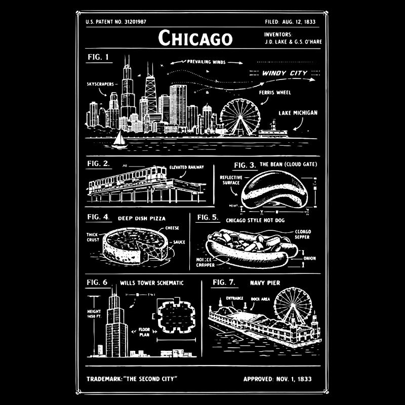 Silhouette du plan de Chicago