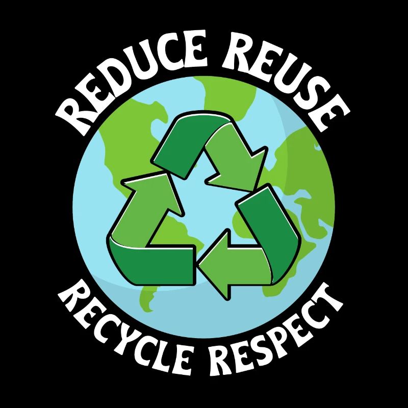 Reduce Reuse Recycle Recyceln Umweltschutz