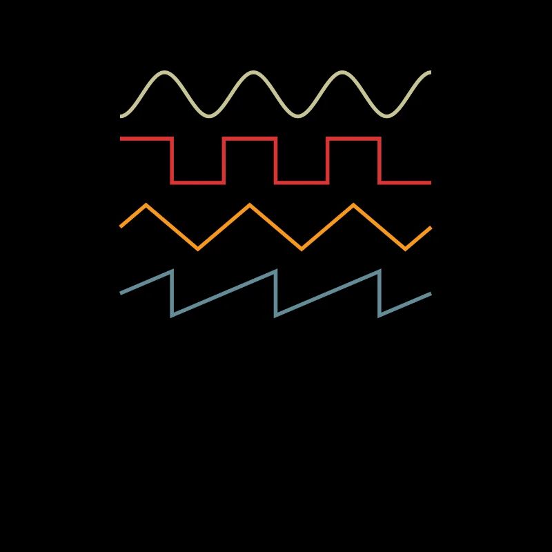 Synthétiseur Vintage Techno - Synthy