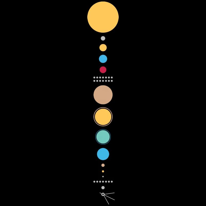 Sonnensystem