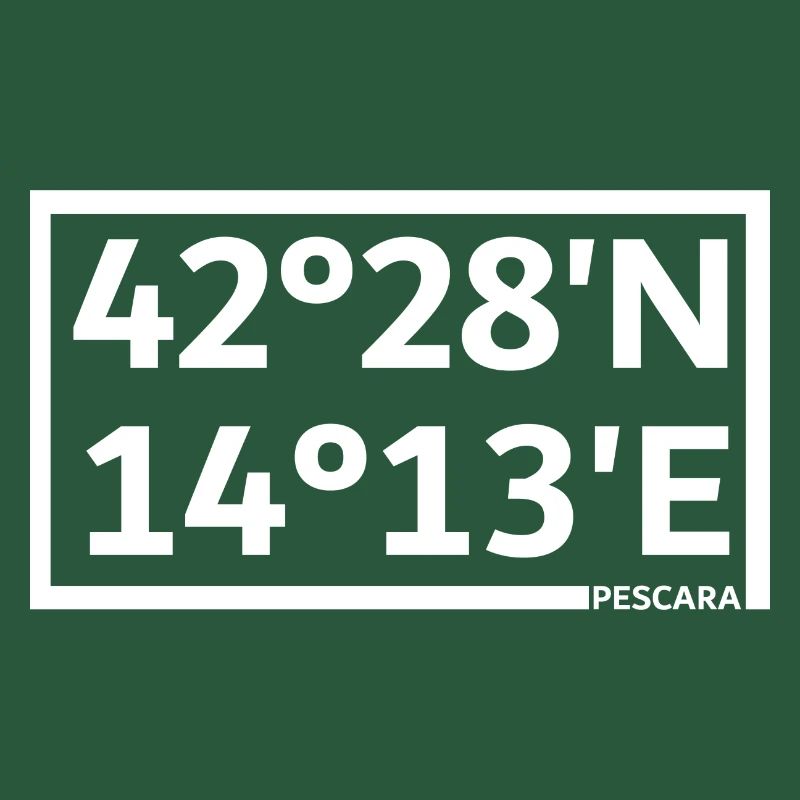Pescara coordinates
