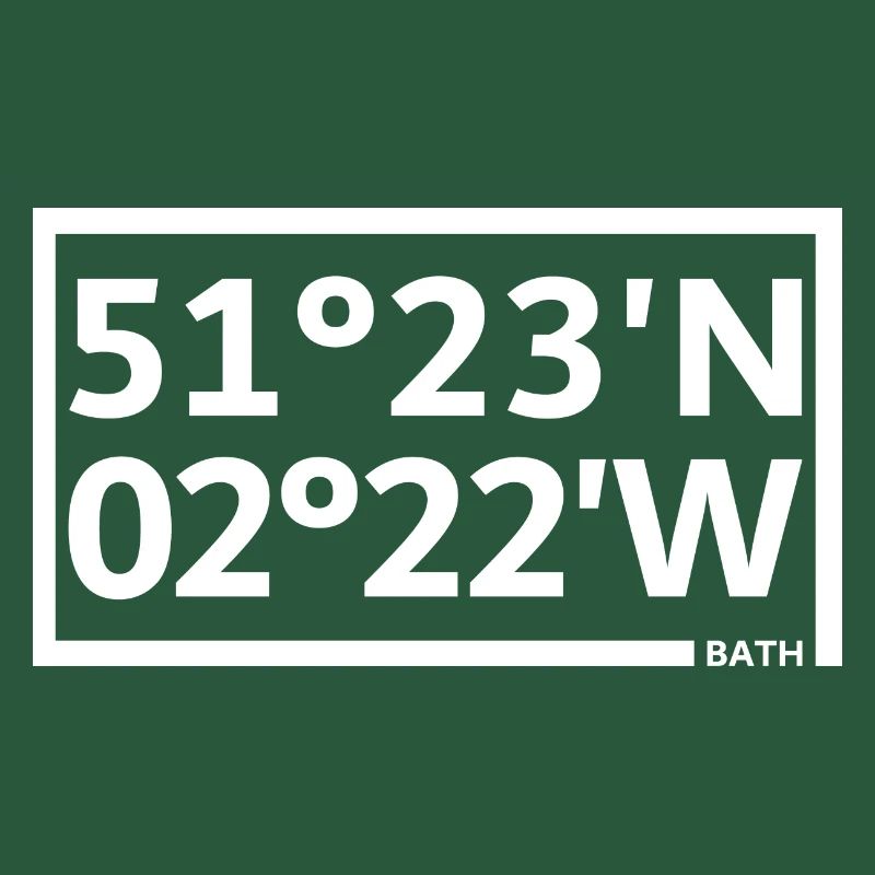 Bath Coordinates