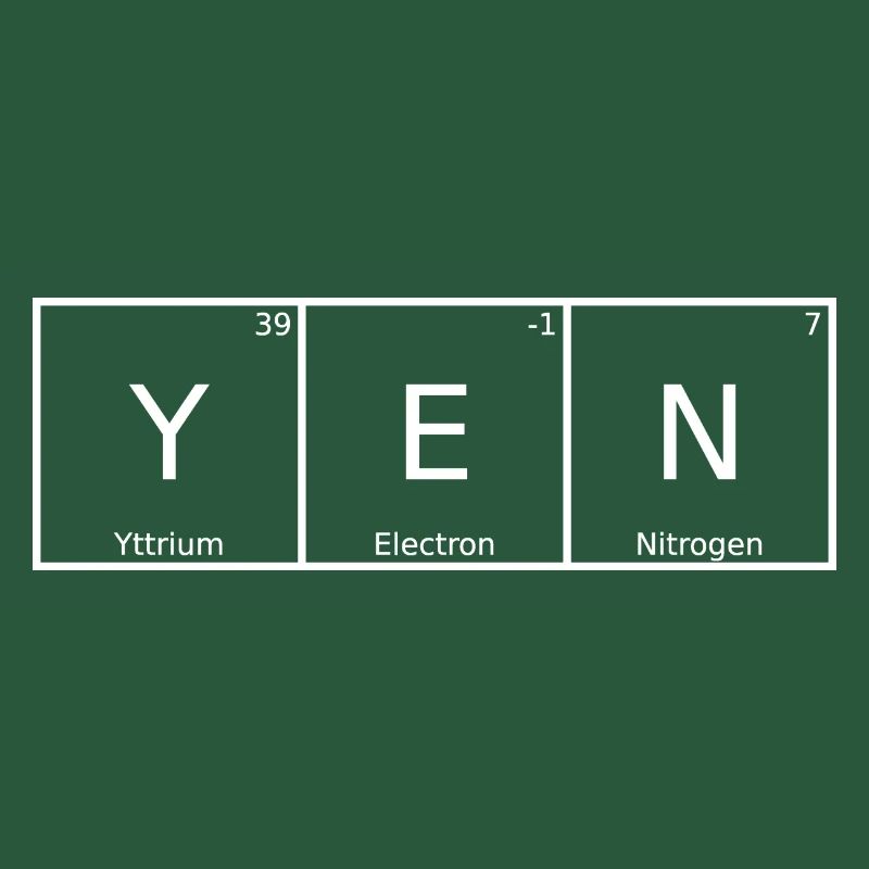 Yen Name First Name Chemistry Periodic Table Elements