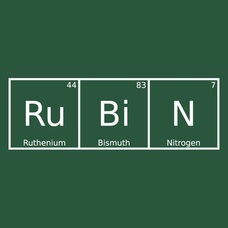 Ruby Name Prénom Chimie Éléments du tableau périodique