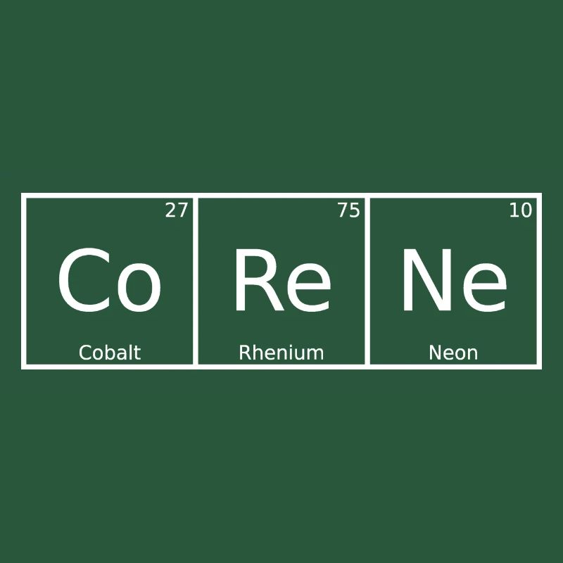 Corene Name First Name Chemistry Periodic Table Elements