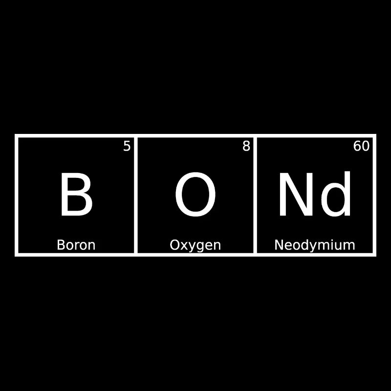 Bond Nom Prénom Chimie Tableau périodique Éléments