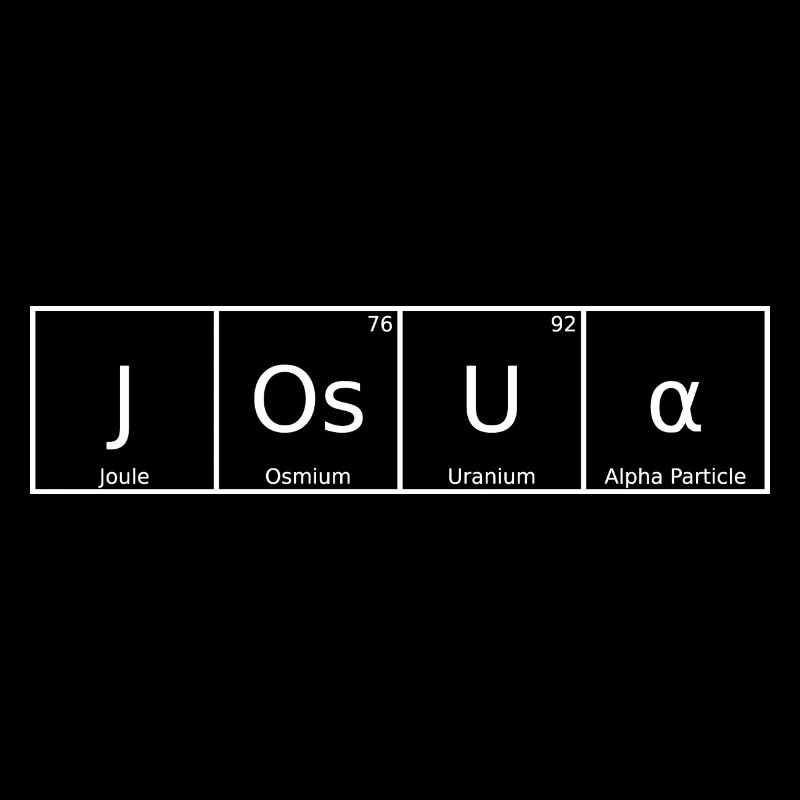 Joshua Name First Name Chemistry Periodic Table Elements
