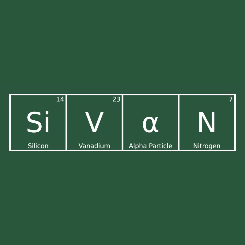 Sivan Nom Prénom Chimie Tableau périodique Eléments