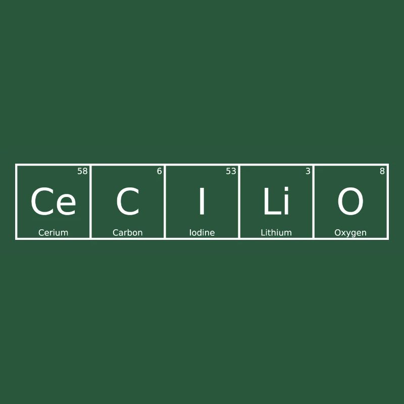 Cecilio Name First Name Chemistry Periodic Table Element