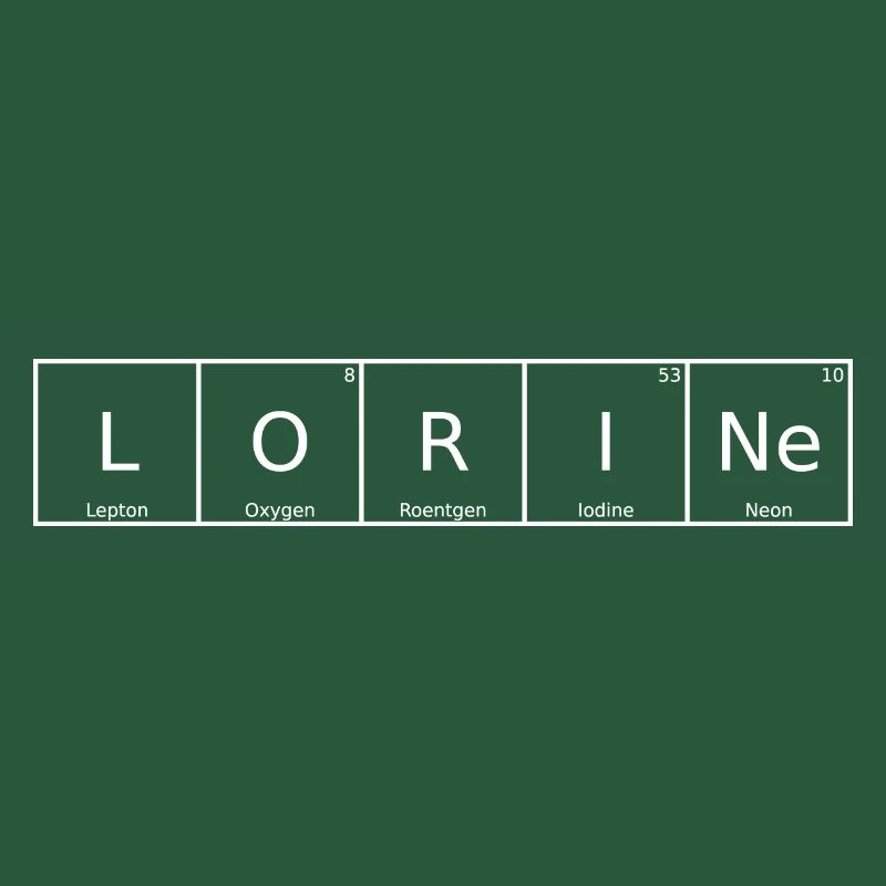 Lorine Name First Name Chemistry Periodic Table Elements