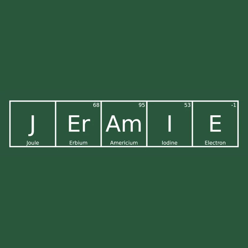 Jeramie Name First Name Chemistry Periodic Table Element