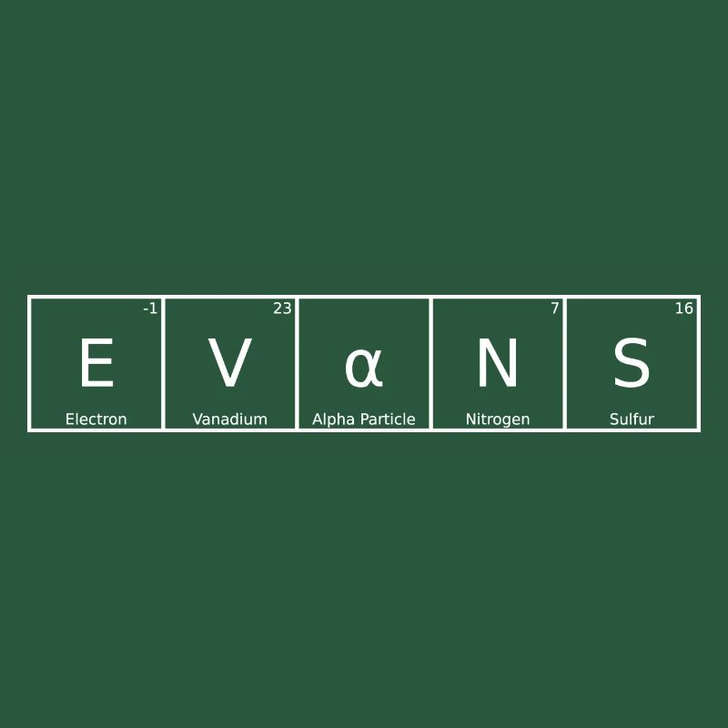 Evans Nom Prénom Chimie Tableau périodique Éléments