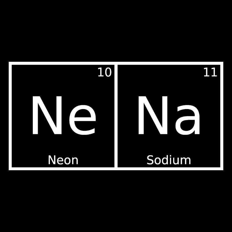 Nena Surname First name Chemistry Periodic Table Elements