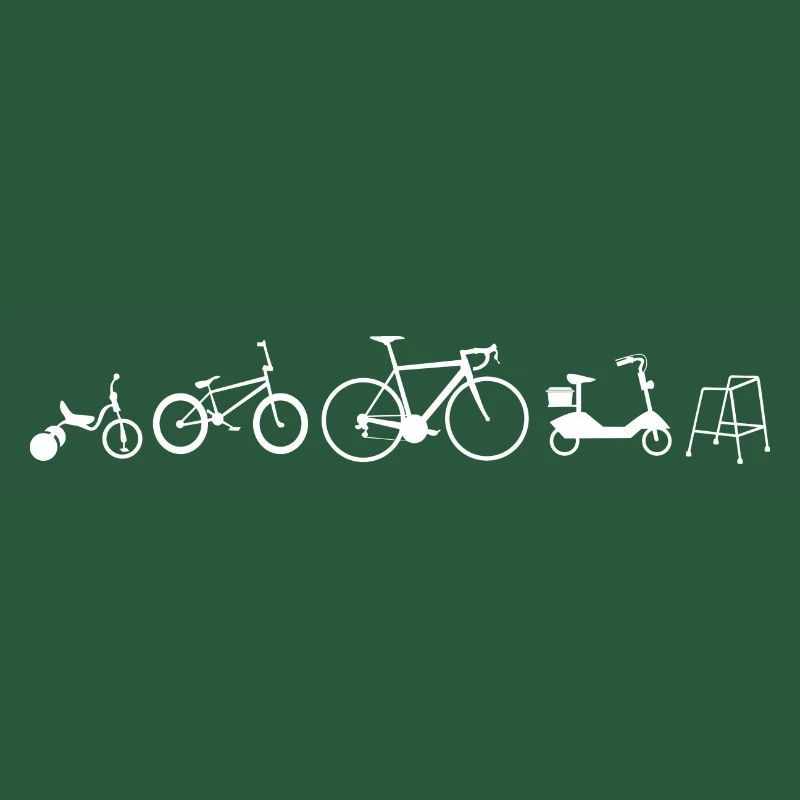 Fahrrad Evolution