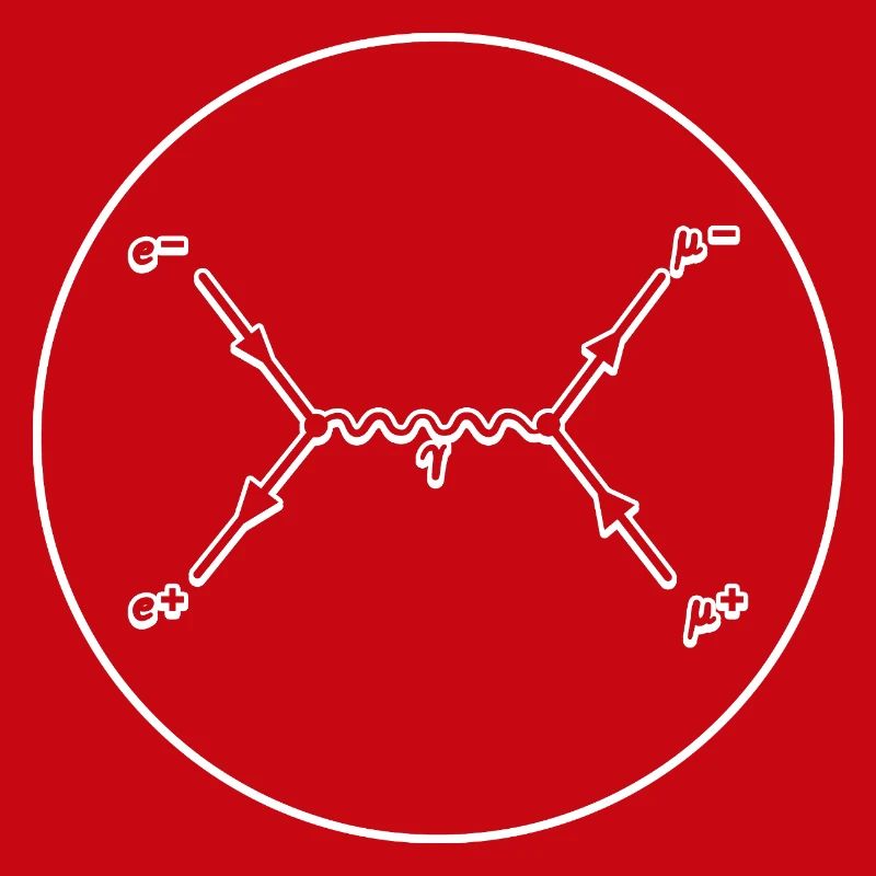 Feynman Chart