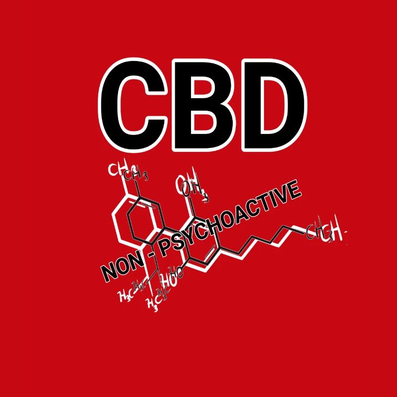CBD