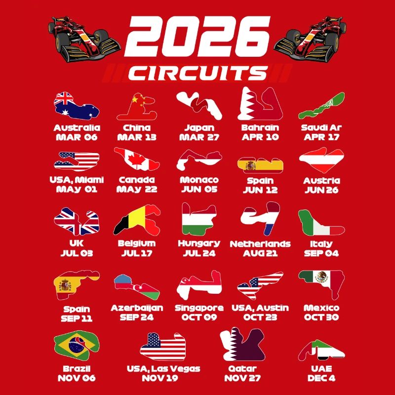 Formula  2026 Circuits  for True Formula Fans