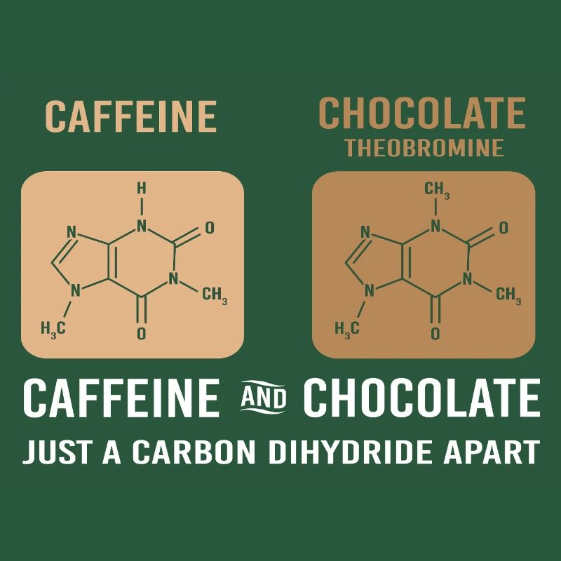Chemistry Science Physics Laboratory Structural Formula