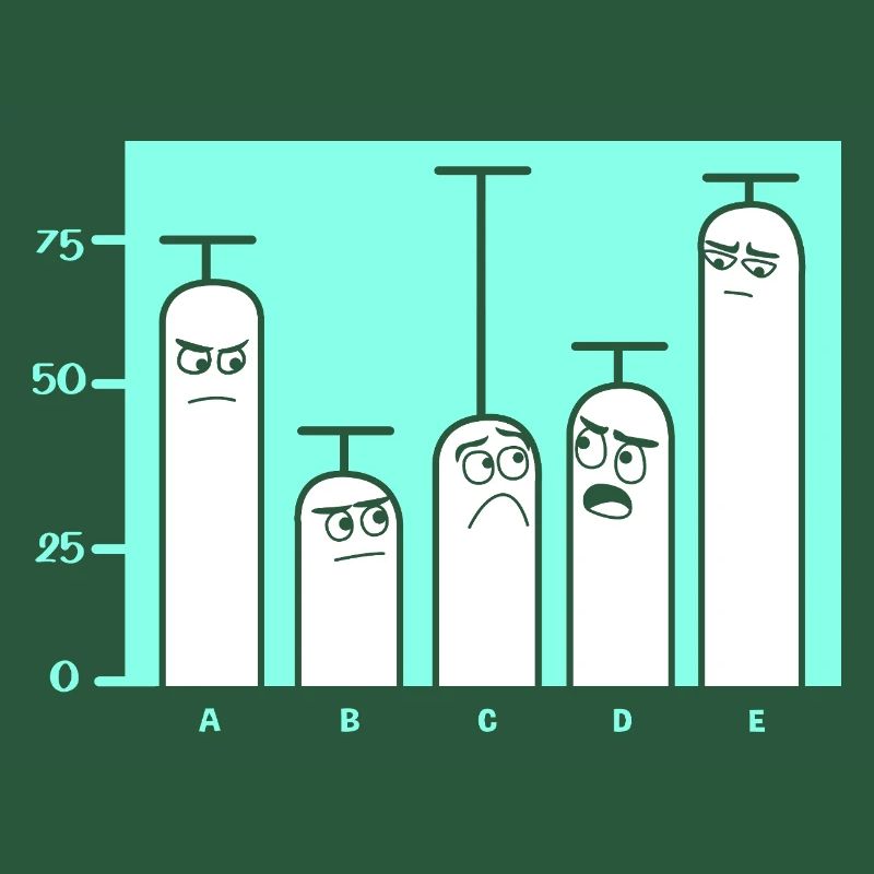 Programmer Coder GPT