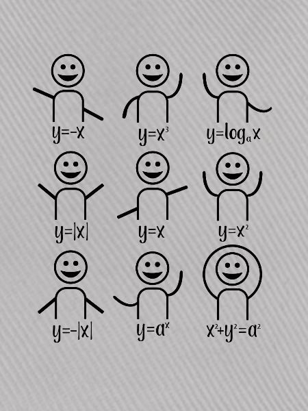 Mathelehrer Algebra Tanz