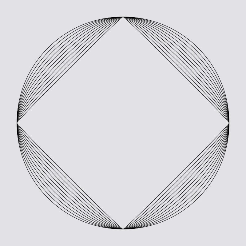 Geometric shape