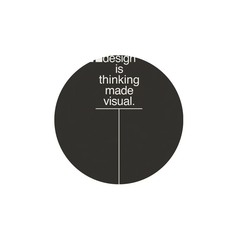 Affiche visuelle Design is Thinking Made Visual