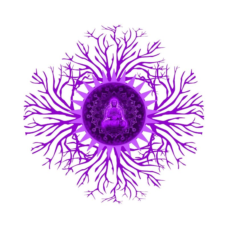 Chakra de la couronne Chakra