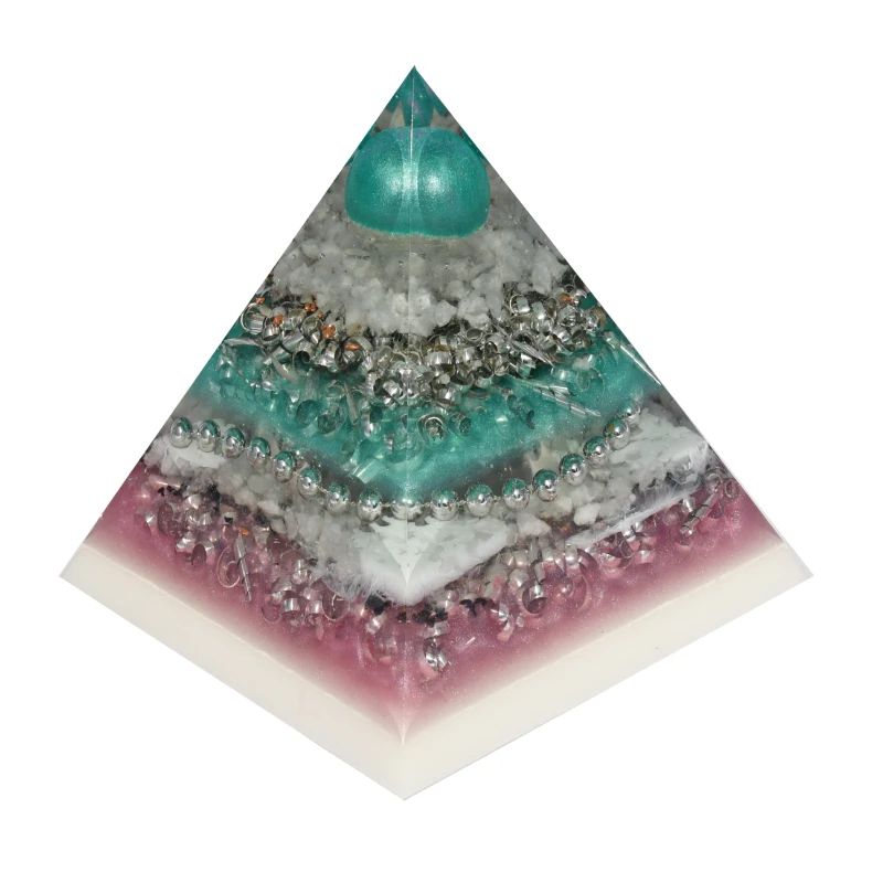 Creativity Pyramid