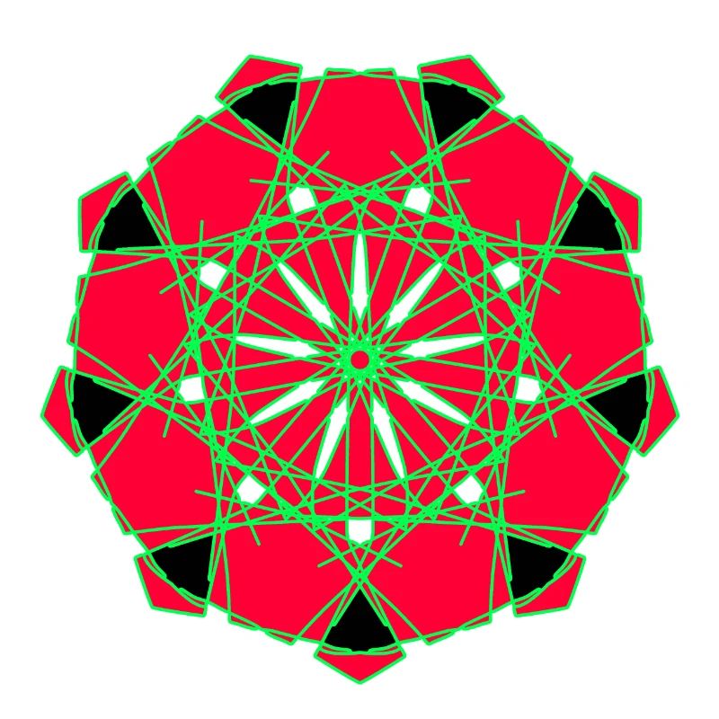 Pattern