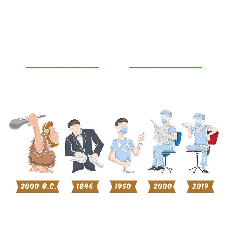 Evolution de l'anesthésiste