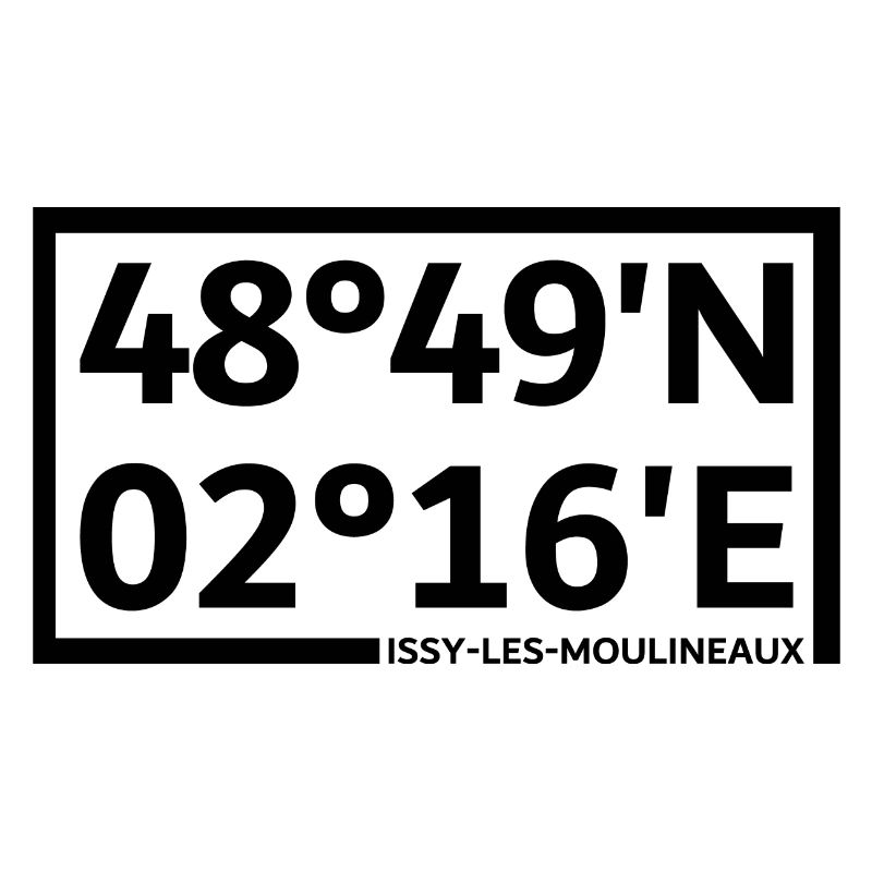 Issy-les-Moulineaux coordinates