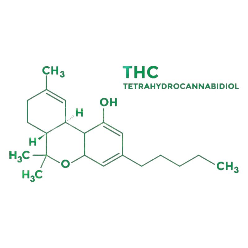 Molécule de THC