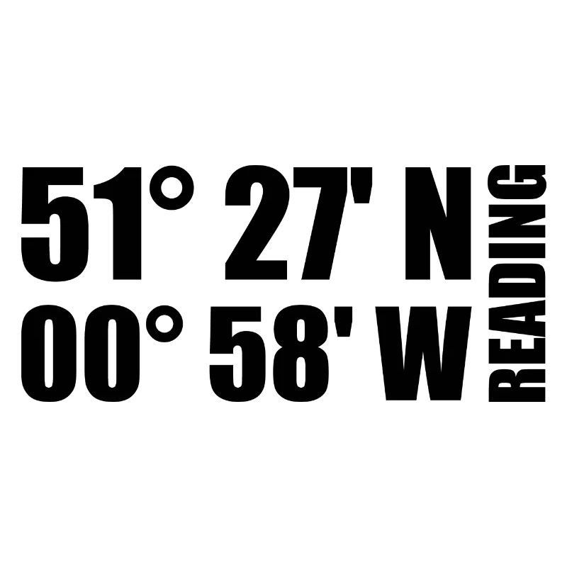 Reading Coordinates