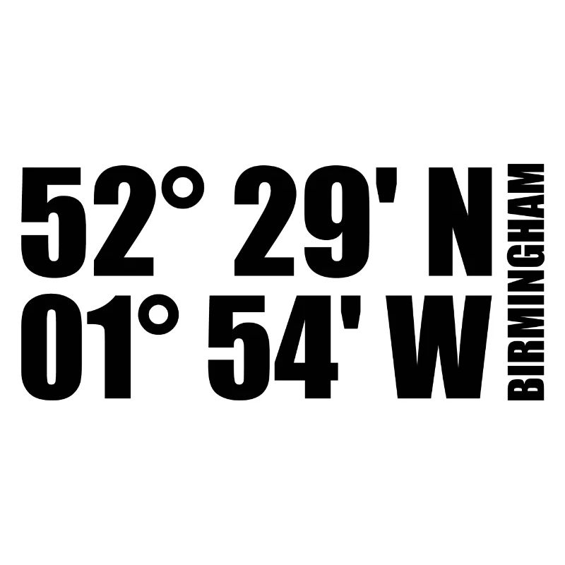 Birmingham Coordinates