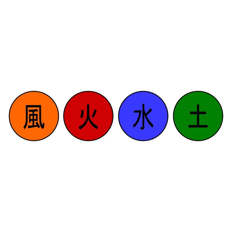 Japanische Elemente