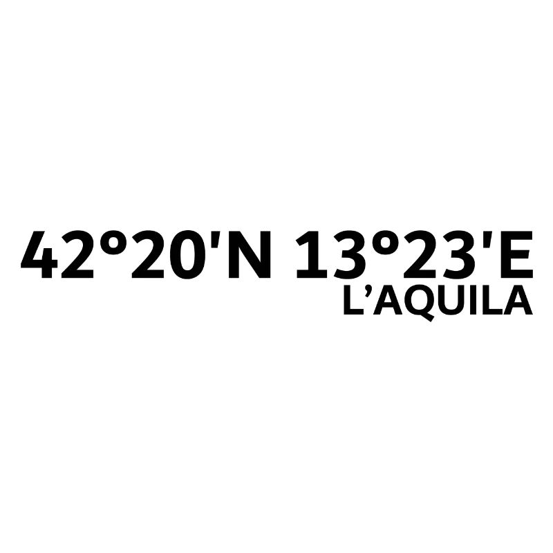 L'Aquila coordinates