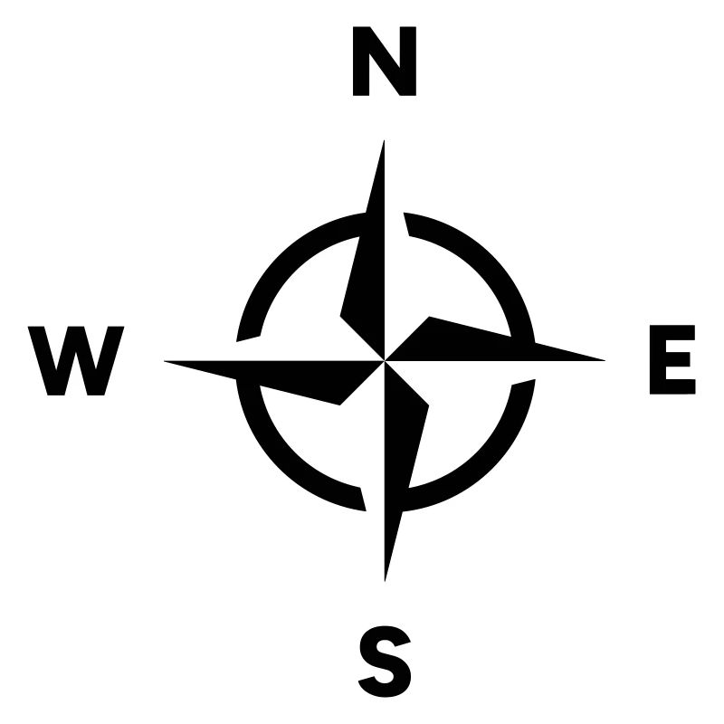 Compass Navigation Orientation Cardinal Direction