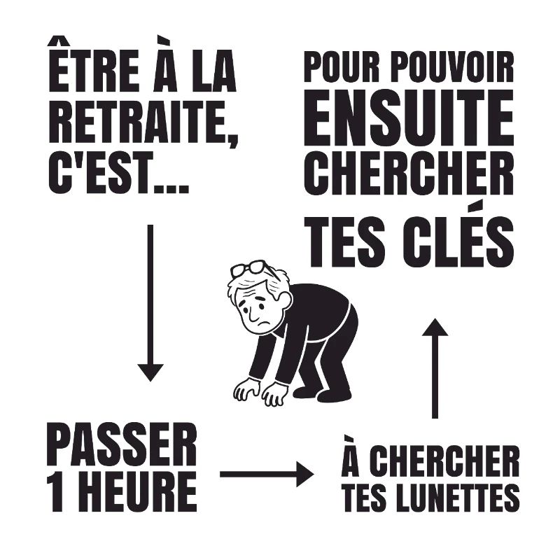 Im Ruhestand mit oder ohne Brille (schwarzer Text)