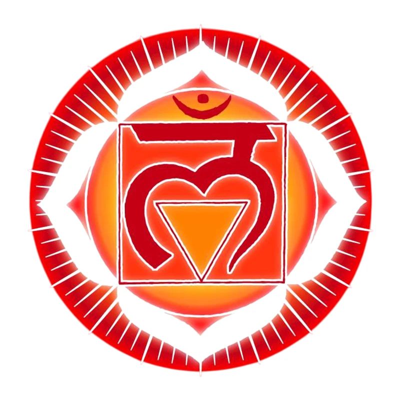 Muladhara Root Chakra