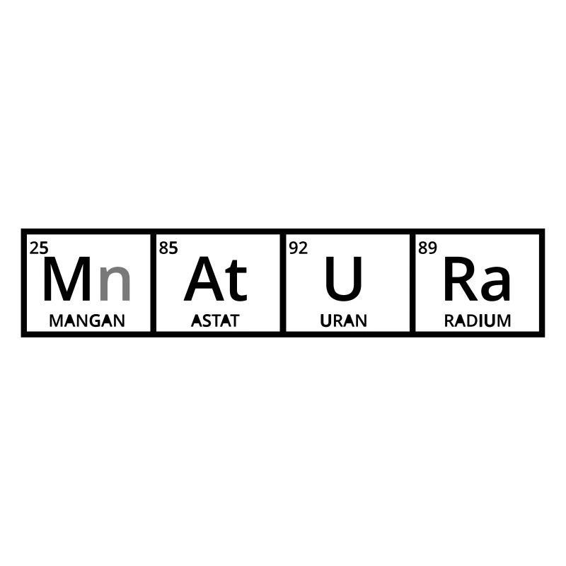 Matura - Periodic Table