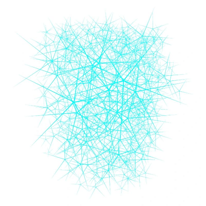 Nano structure - conception de texture