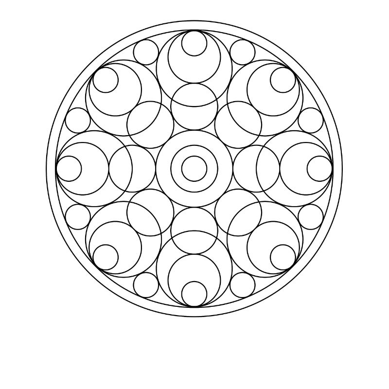 Comté de Mandala