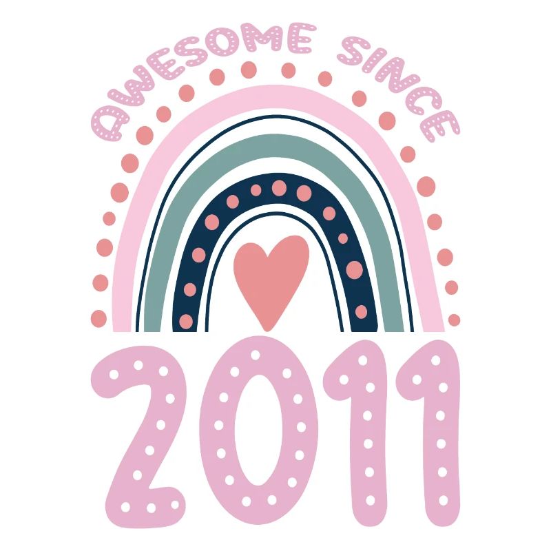 Awesome since 2011