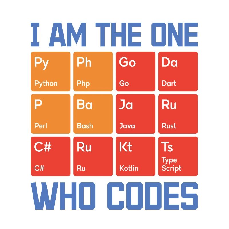 I Am The One Who Codes Programming Programmer Nerd