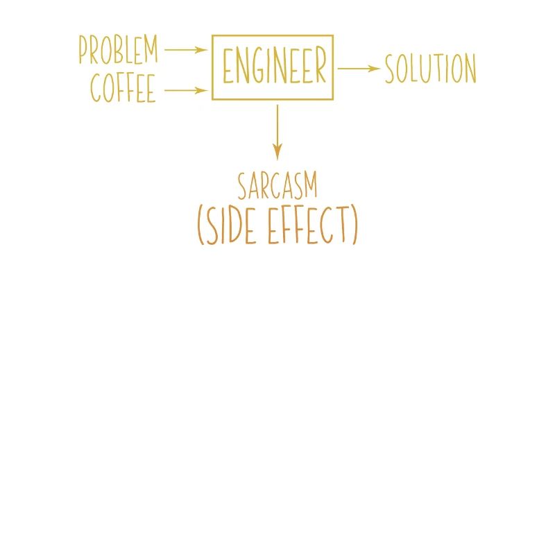 Ingénieur Problème Solution Sarcasme Effet Secondaire Cool