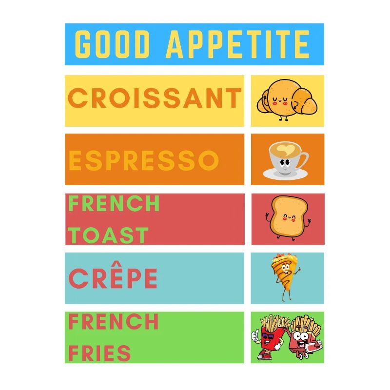 Bon appetit menu pour le petit déjeuner