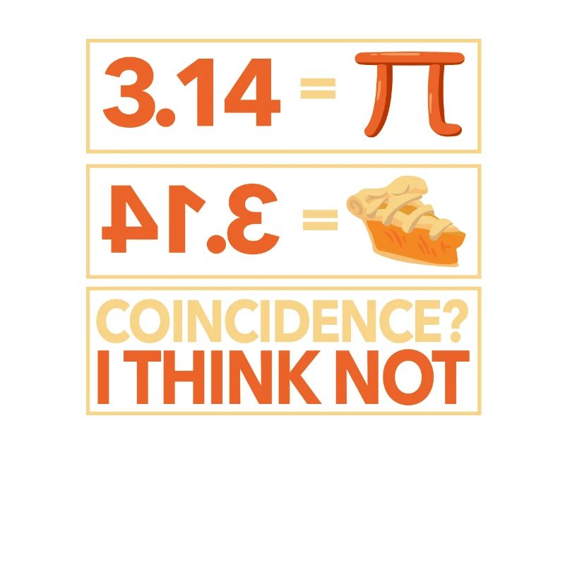 Pi 3,14 = cake coincidence? I don't think math