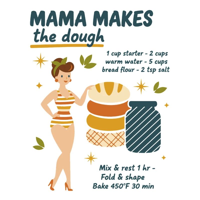 Sourdough Bread Baking Mama Makes The Dough Baker