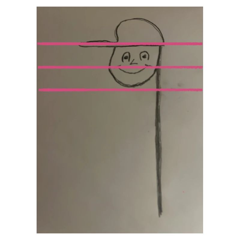 Die Note
